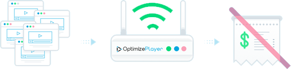 Unmetered Bandwidth